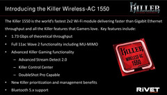 Killer Wireless-AC 1550
