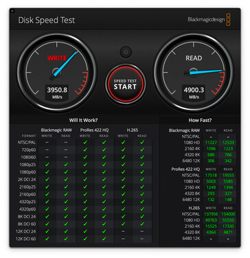 macBook Pro 512 GB z M1 Pro w teście Blackmagicdesign Disk Speed. (Źródło obrazu: 9to5Mac)