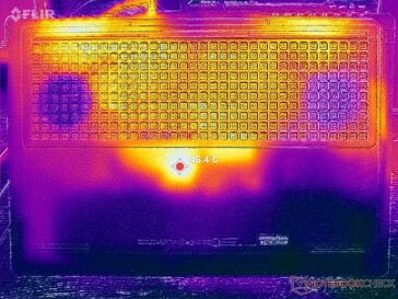 Prime95+FurMark stres (okładka D)