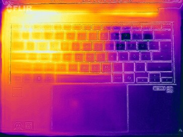 Test obciążeniowy mapy cieplnej (u góry)