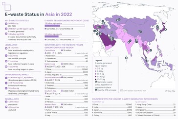 Szczegóły dotyczące recyklingu e-odpadów w Azji. (Źródło: raport Global E-waste Monitor 2024)