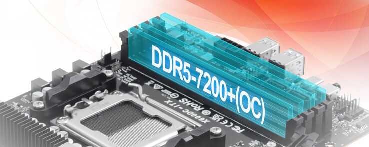 4 gniazda pamięci RAM DDR5 do 7,400 MHz