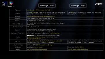 MSI Prestige 16 AI+: Specyfikacja. (Źródło obrazu: MSI)