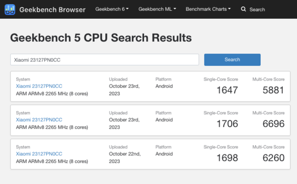 (Źródło obrazu: Geekbench)