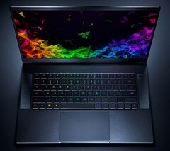 Razer Blade 15 (2019)