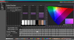 ColorChecker po kalibracji