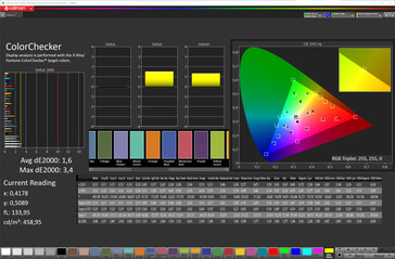 Kolory (profil kolorów: oryginalny, docelowa przestrzeń kolorów: sRGB)