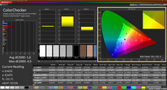 Colorchecker (skalibrowany)