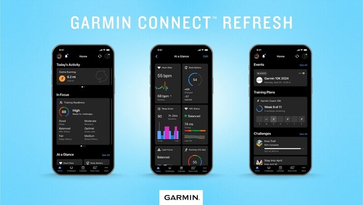 (Źródło obrazu: Garmin)