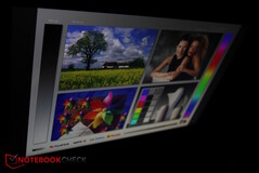 Jasność spada pod ekstremalnymi kątami