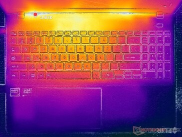 Prime95+FurMark stress (okładka C)