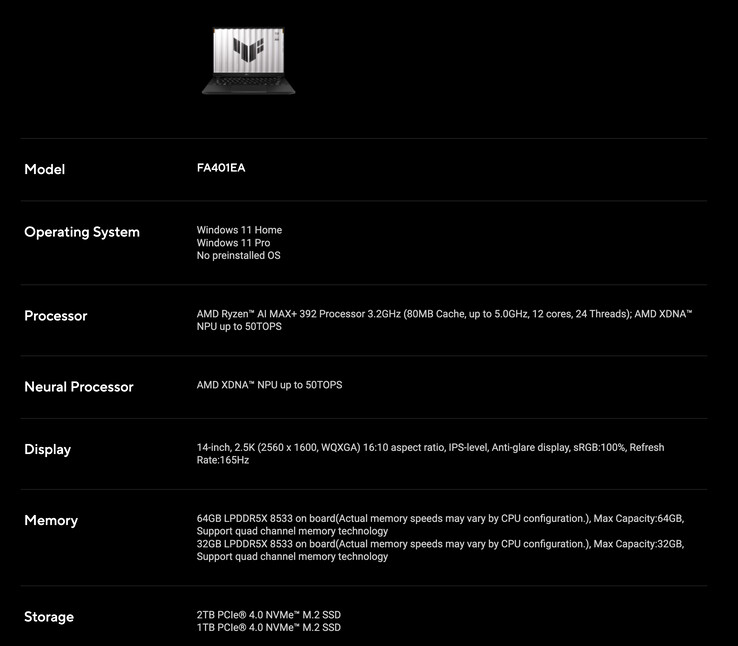 (Źródło obrazu: Asus)