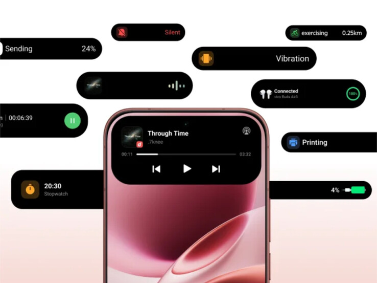 Vivo V70 działa pod kontrolą systemu OriginOS 6.