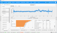 Drugi test porównawczy (5070, 1080p)