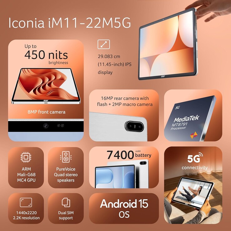 Kluczowe dane techniczne Acer Iconia iM11-22M5G.