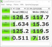 CDM (HDD)