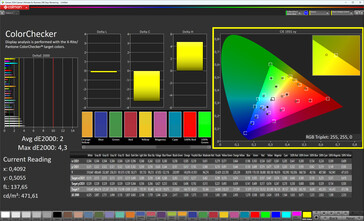 ColorChecker (True Tone wyłączony, docelowa przestrzeń kolorów: sRGB)