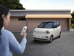 Wuling Hongguang Mini EV z 2026 r