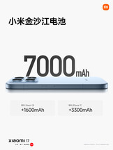 (Źródło obrazu: Xiaomi)