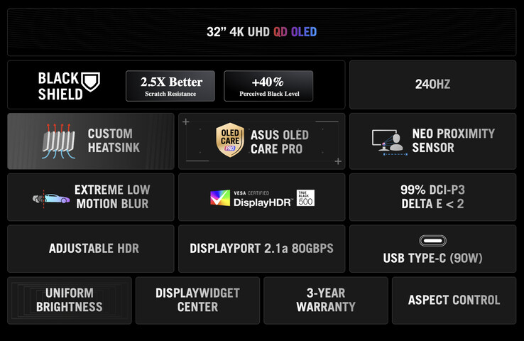 (Źródło obrazu: Asus)