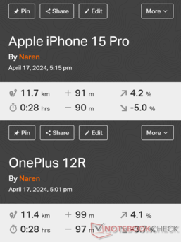 Porównanie GNSS: Apple iPhone 15 Pro vs. OnePlus 12R 5G