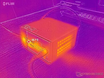 System bezczynności (tył)