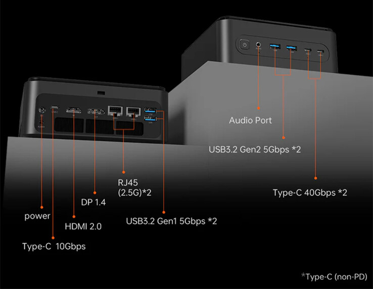 (Źródło zdjęcia: Machenike)
