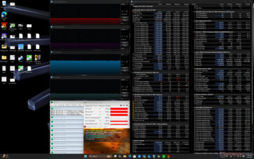 Prime95+FurMark stres
