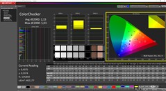 ColorChecker skalibrowany