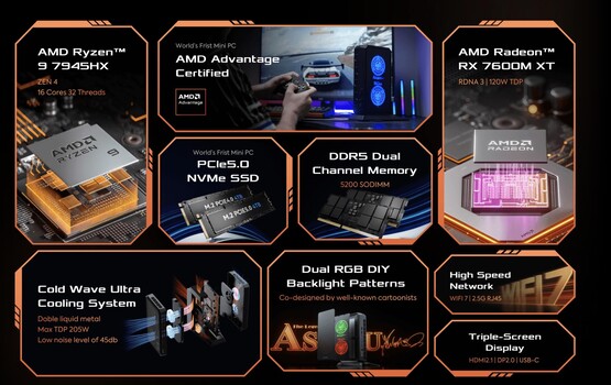 Minikomputer Minisforum AtomMan G7 Pt może pochwalić się szerokim wachlarzem imponujących funkcji, w tym obsługą dysków SSD PCIe Gen 5. (Źródło: Minisforum)