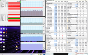 Witcher 3 stres (profil niestandardowy, CPU Boost, GPU High, Max Fan on)