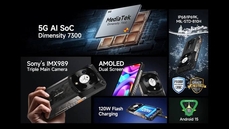 Armor 28 Pro jest reklamowany z imponującymi specyfikacjami i wyjątkowo wysokimi prędkościami ładowania (źródło obrazu: Ulefone)