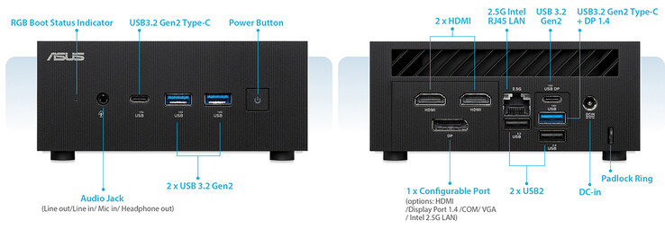 Porty łączności mini PC (źródło obrazu: Asus)