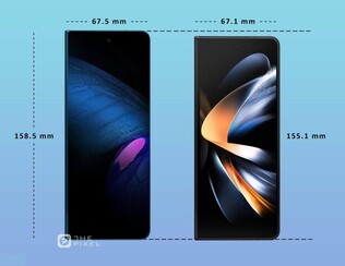 Galaxy Pomiary Z Fold5 - po złożeniu. (Źródło obrazu: The Pixel)