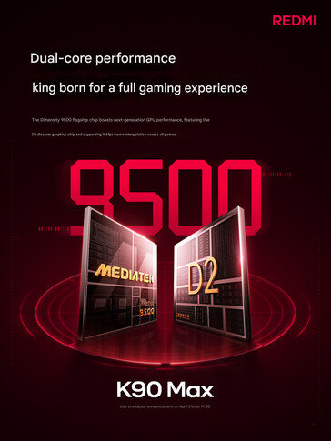 Dwukanałowa konfiguracja telefonu (tłumaczenie maszynowe)