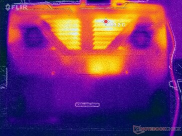 Prime95+FurMark stress (bottom)