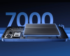 Xiaomi 17T Pro może korzystać z baterii o pojemności 7000 mAh.