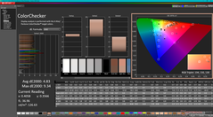 ColorChecker przed kalibracją