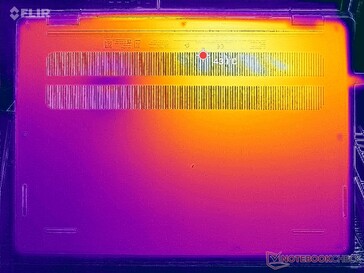 Prime95+FurMark stress (okładka C)