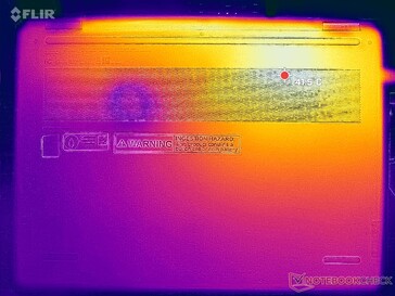 Prime95+FurMark stres (okładka D)