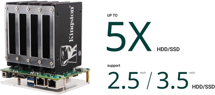 Można zainstalować do pięciu dysków