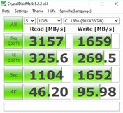 CDM 5.2.2 (SSD)