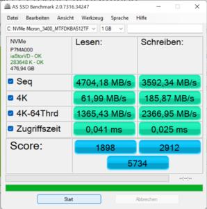 Wynik AS SSD