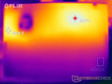 Prime95+FurMark stress (bottom)