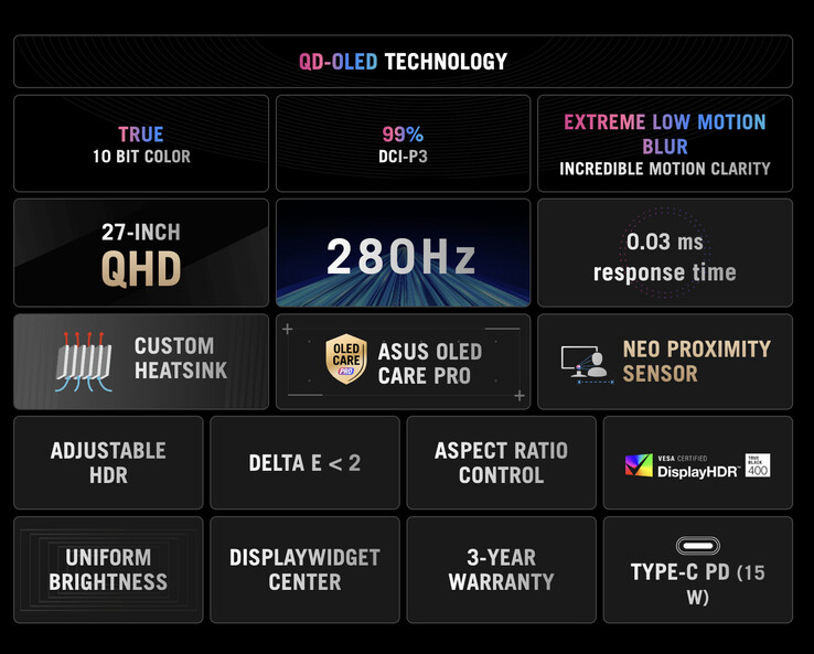 (Źródło obrazu: Asus)