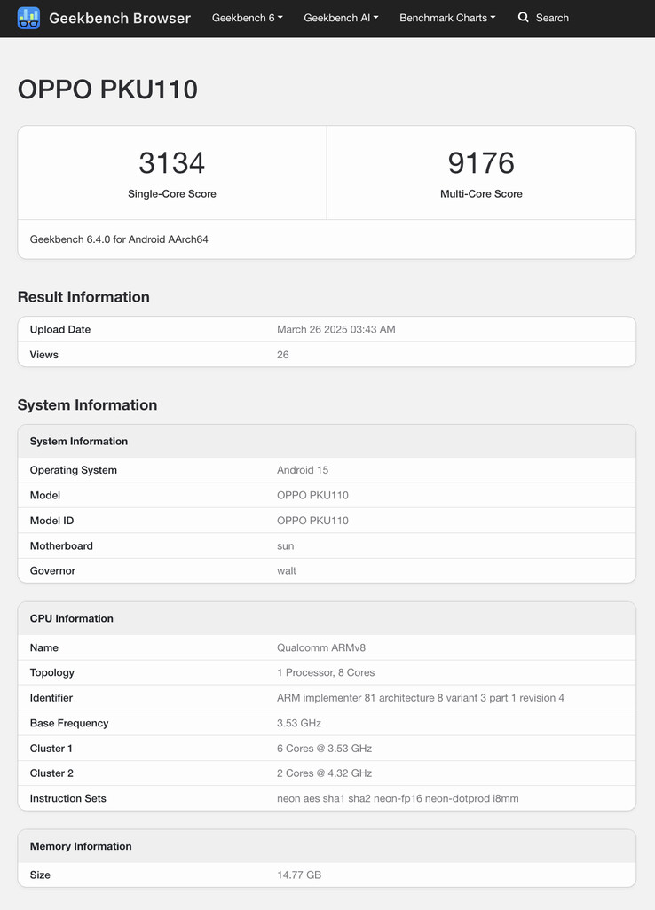 (Źródło obrazu: Geekbench)