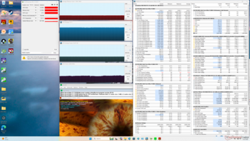 Prime95+FurMark stres