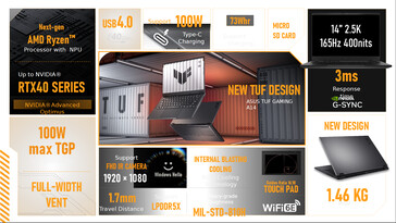 Specyfikacja ASUS TUF Gaming A14. (Źródło: ASUS)