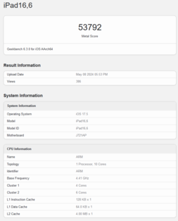 Apple Wydajność GPU M4 w Geekbench (zdjęcie za pośrednictwem Geekbench)