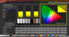 Colorchecker (kalibrowany)